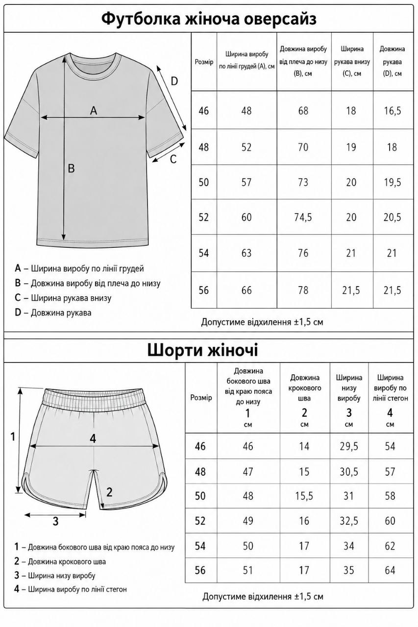 sizes